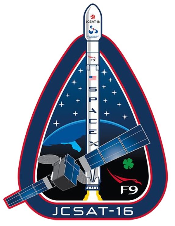 Logo de la mission JCSAT-16