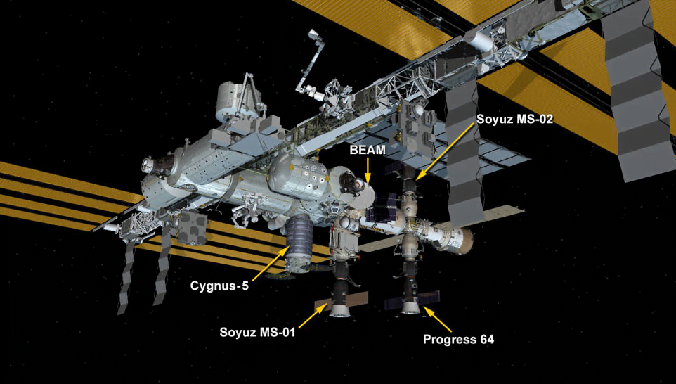 Configuration de l'ISS après arrimage de Cygnus © NASA